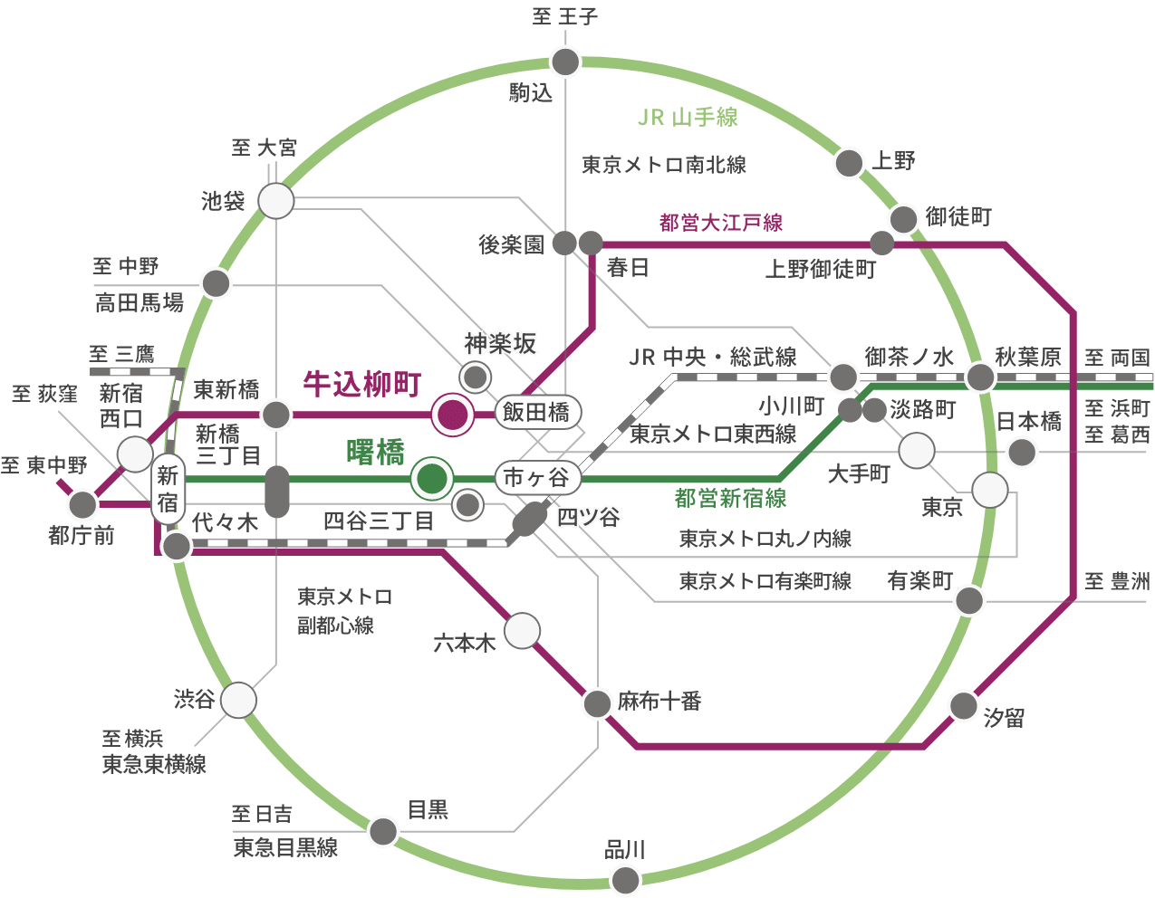 路線図